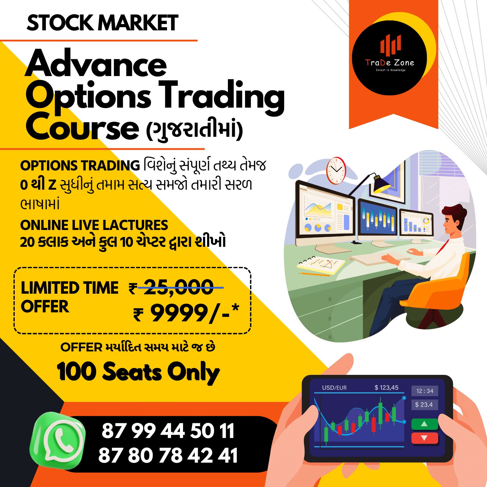 Unleash the Potential of Options Trading with TraDe Zone Institute! image